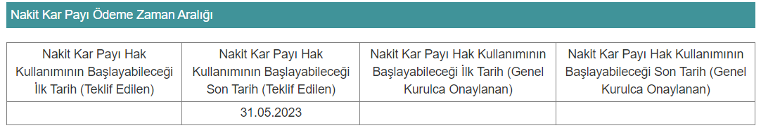 TGSAS Ne Zaman Temettü Verecek?