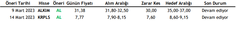 hisse öneri vakıf yatırım