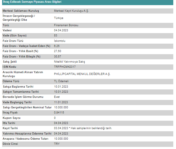  PHİLLİPCAPİTAL MENKUL DEĞERLER A.Ş. 11 ocak 2023