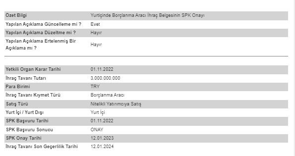 Türk Telekom (TTKOM) Detayları KAP'a Duyurdu