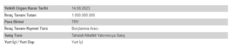 A1 Capital Yatirim Menkul Degerler AS (A1CAP) 