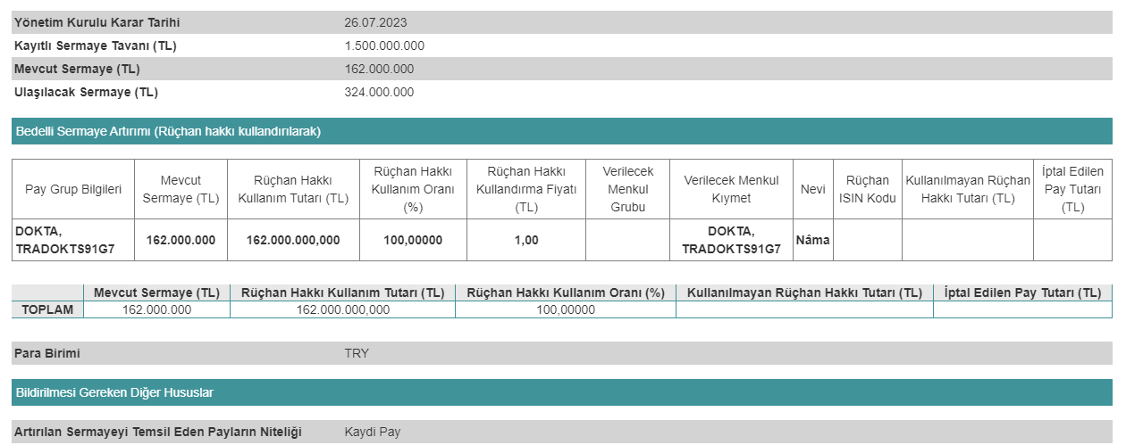 Döktaş Dökümcülük Ticaret ve Sanayi A.Ş. (DOKTA) Bedelli Sermaye Artırımı