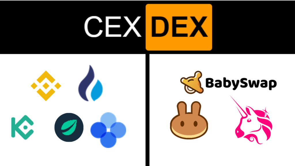 CEX ile DEX Arasındaki Farklar Nelerdir?