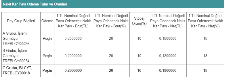 TEMTTÜ 12 NİSAN 2023