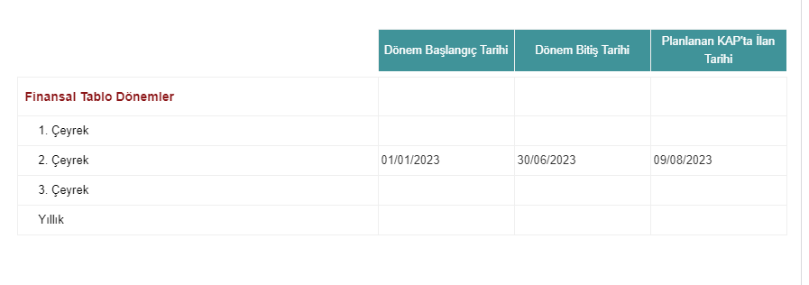 Adel Kalemcilik Ticaret ve Sanayi A.Ş. (ADEL)