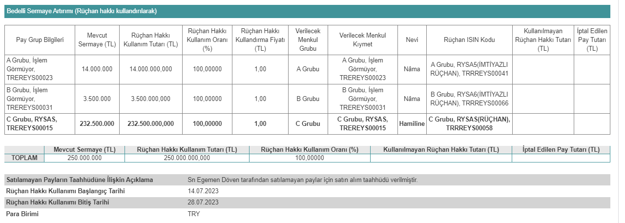 Reysaş Taşımacılık ve Lojistik Ticaret A.Ş. (RYSAS)