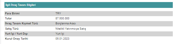 finanman bono ihracı