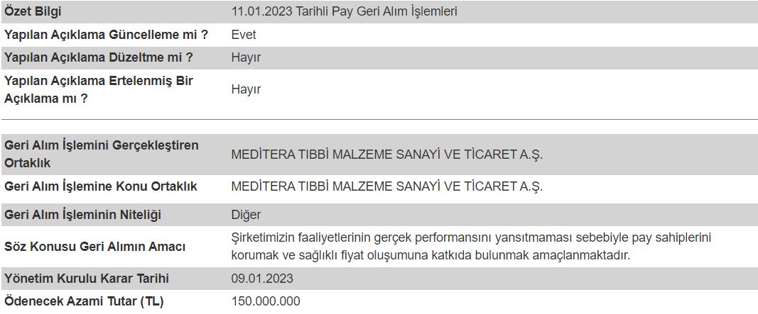 Meditera'nın Pay Geri Alım İşleminin Özeti! Meditera Haberleri