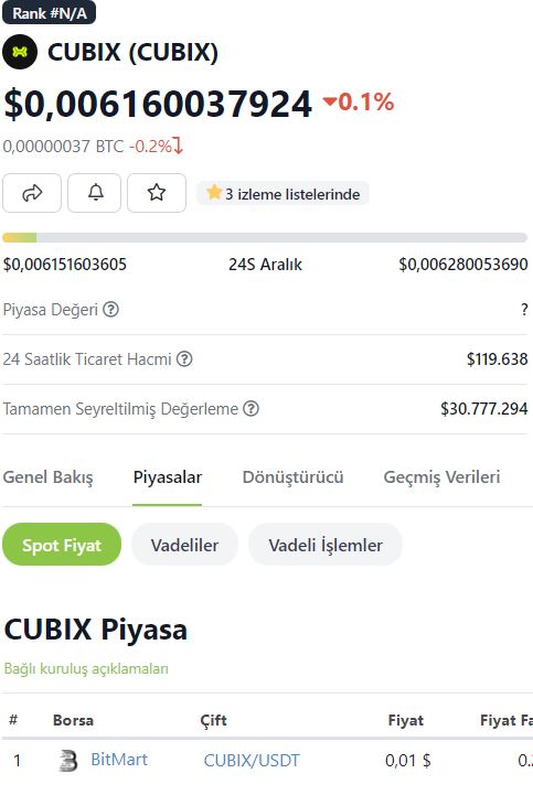 CUBIX nedir?