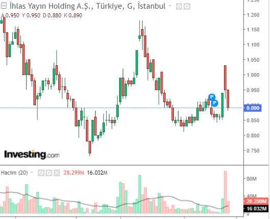 IHYAY 26 NİSAN 2023