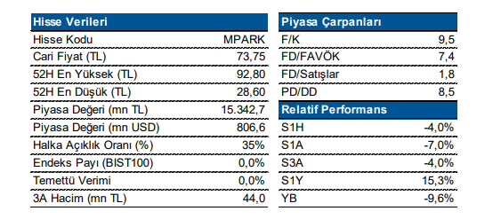 MLP 27 MART 2023