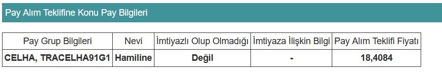 İş Yatırım'dan CELHA'nın Pay Alım Teklifiyle İlgili Açıklama