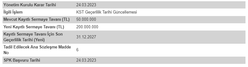 brmen sermaye artırımı 