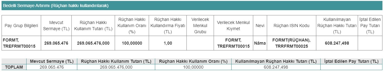 FORMT Bedelli Sermaye Artırımı Açıklaması