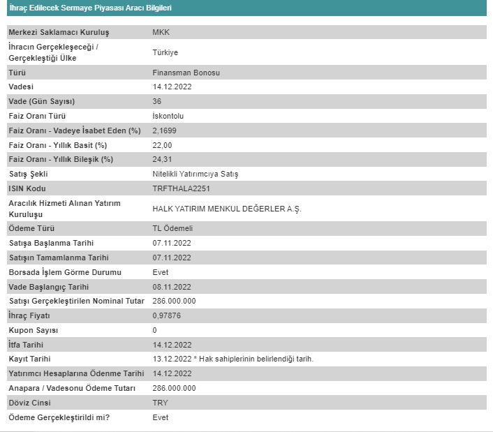Halkbank'tan Bono İhracının İftası