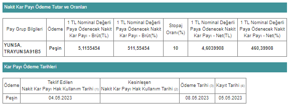 yunsa temttü 30 mart 2023