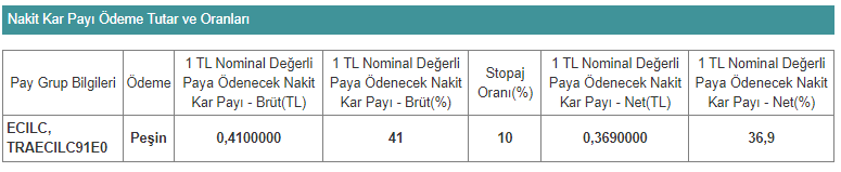 ECILC TEMTTÜ 11 NİSAN 2023