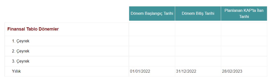 Anadolu Efes Finansal Raporlarını Duyuracak