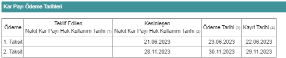 krdmd 3 nisan 2023