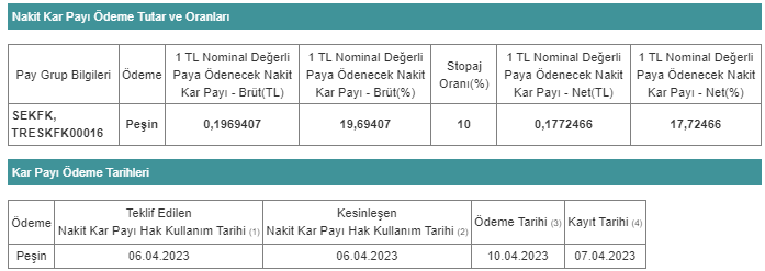 TEMTTÜ 31 MART 2023