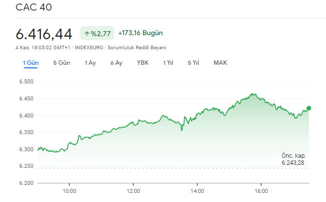 cac40