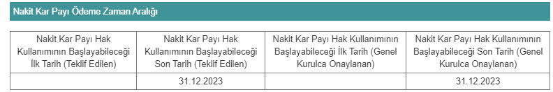 SOKM -Şok Marketler 