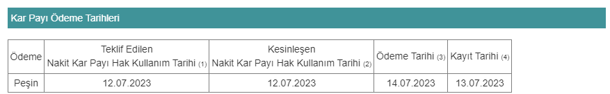 kontr temttü tarihi 25 nisan 2023