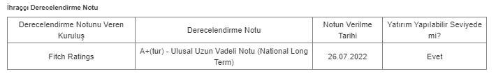 İhraççının Derecelendirme Notu 