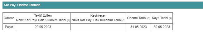 ASUZU ÖDEME TARİHİ TEMTTÜ 3 NİSAN 2023