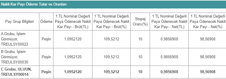 uluun 23 mart 2023