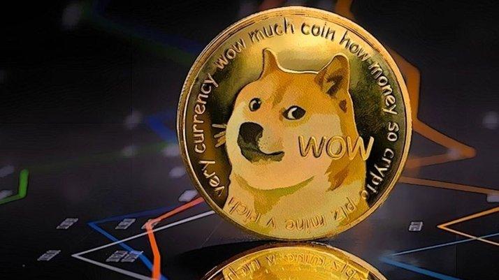 3- Dogecoin (DOGE) 