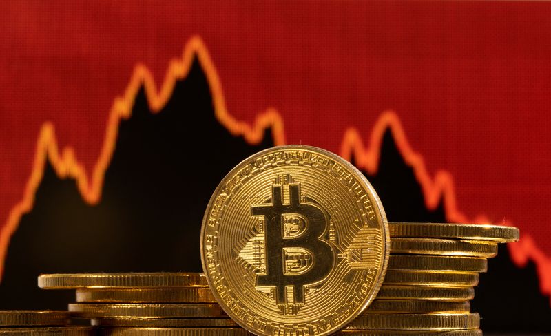 Bitcoin Kaç Dolar Olacak?