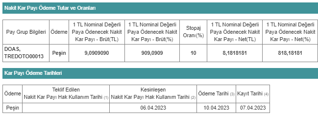 DOAS TEMTTÜ 3 NİSAN 2023