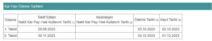 lokman hekim 26 nisan 2023