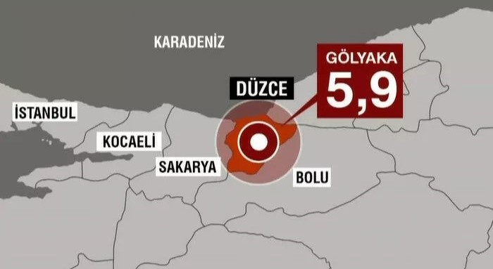 Düzce'de 5,9 Büyüklüğünde Deprem