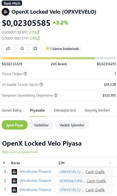 OpenX Locked Velo Nedir?