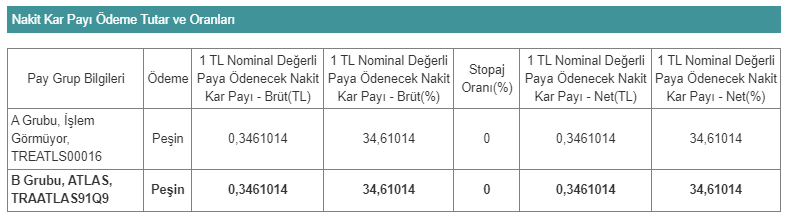 atlas temttü kararı 9 mayıs 2023