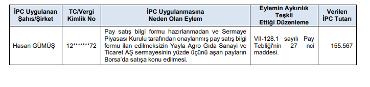 Yayla Agro Gıda Sanayi ve Ticaret AŞ (Şirket)