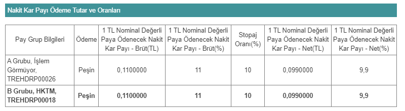 Hidropar Hareket Kontrol Teknolojileri T.A.Ş. (HKTM)