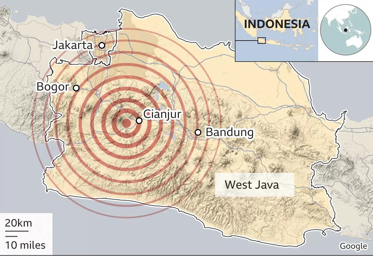 Batı Java Depremi