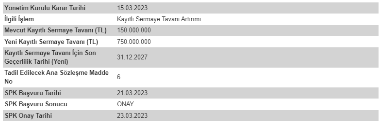 MIA TEKNOLOJİ 