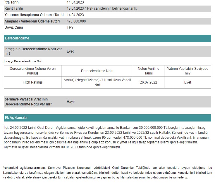 Vakıfbank'tan KAP'a Açıklama Yapıldı