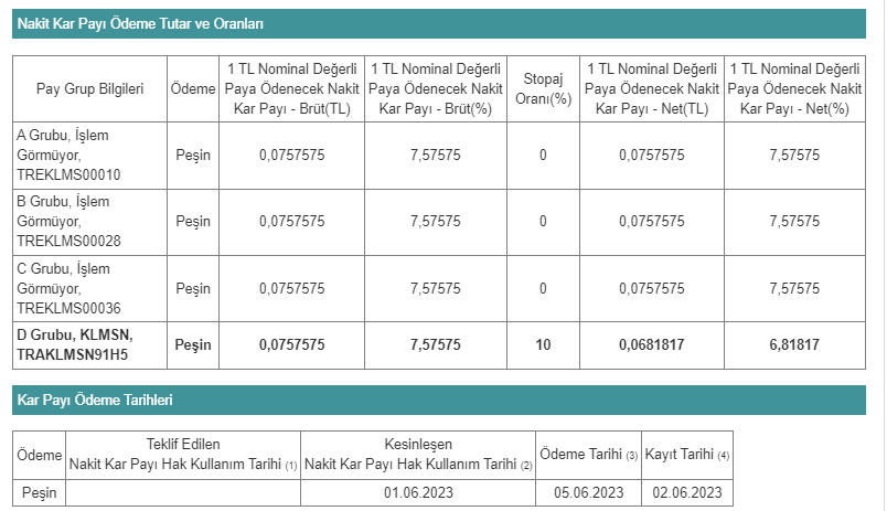 4. KLMSN-KLİMASAN KLİMA SANAYİ VE TİCARET A.Ş.