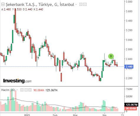 SKBNK 17 NİSAN 2023