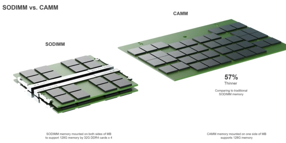 Yeni Nesil RAM Teknolojisiyle Daha İnce Laptoplara Sahip Olmak Mümkün!