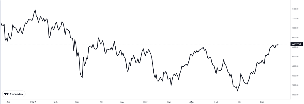 cac40