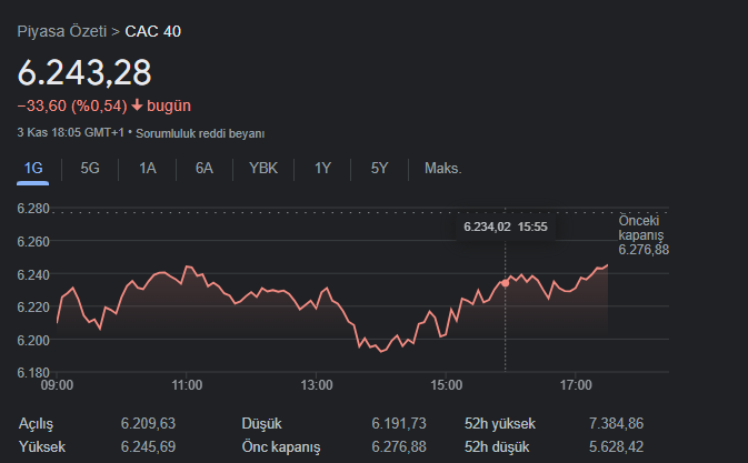 cac40