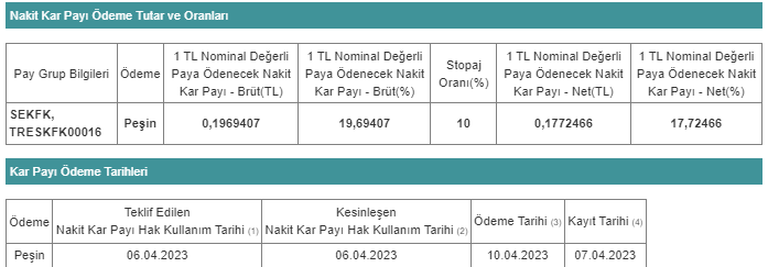 SEKFK TEMTTÜ 5 NİSAN 2023