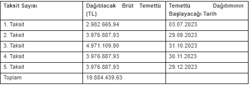 ozsu temttü 10 nisan 