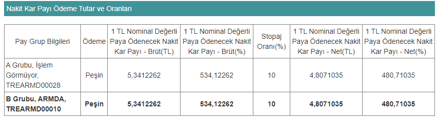 ARMDA TEMTTÜ ÖDEMESİ